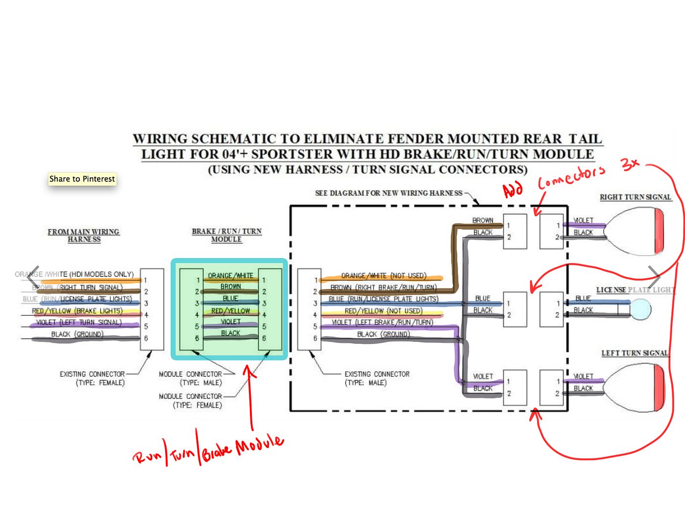 Brake light question - Page 2 - Harley Davidson Forums